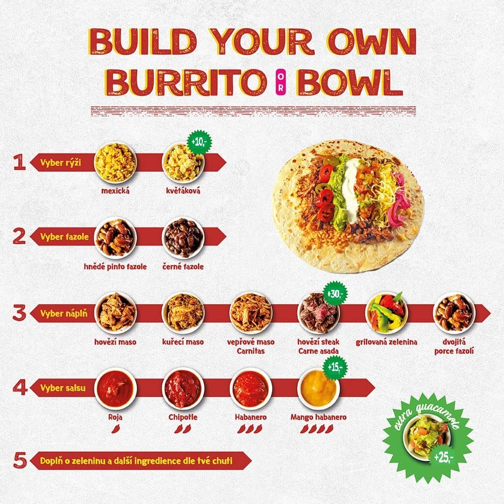 <H1> Burrito? Bowl? Jalapeňos?<br/>Rád si sestavíš jídlo sám podle svých aktuálních chutí? Přesně pro tebe je sekce Build your own. 